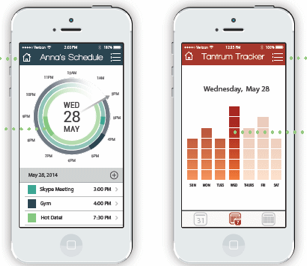 Two color screenshots of smartphone screens:  Anna’s daily schedule on the left and bar charts showing severity of Andy’s temper trantrums on the right